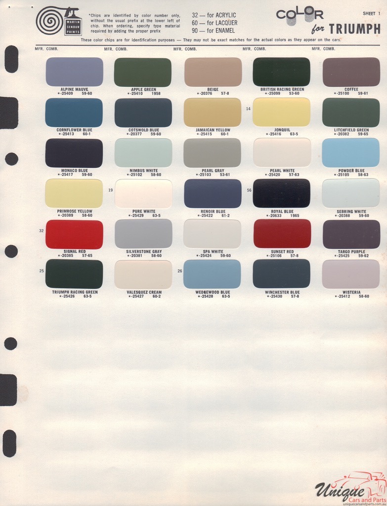 1959 Triumph Martin Paint Charts